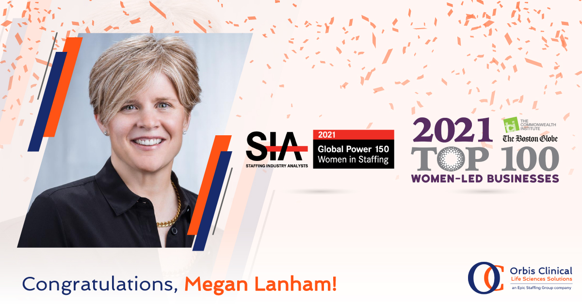 sia global power 150